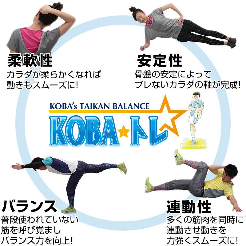 KOBA式体幹バランストレーニング | カイロプラクティック体幹スタジオ高橋